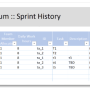 sprint_history.png